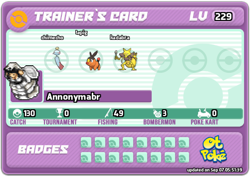Annonymabr Card otPokemon.com