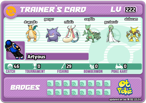 Artyous Card otPokemon.com