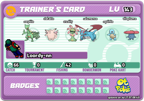 Loordy-nn Card otPokemon.com