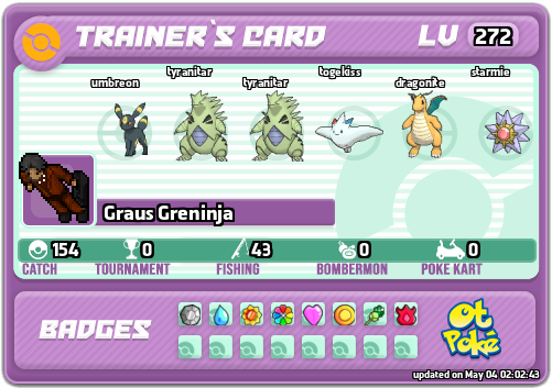 Graus Greninja Card otPokemon.com