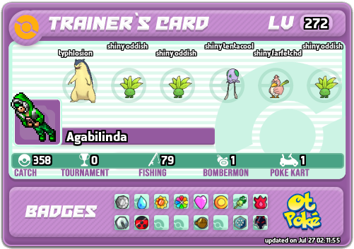 Agabilinda Card otPokemon.com