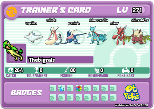 Thebigrats Card otPokemon.com